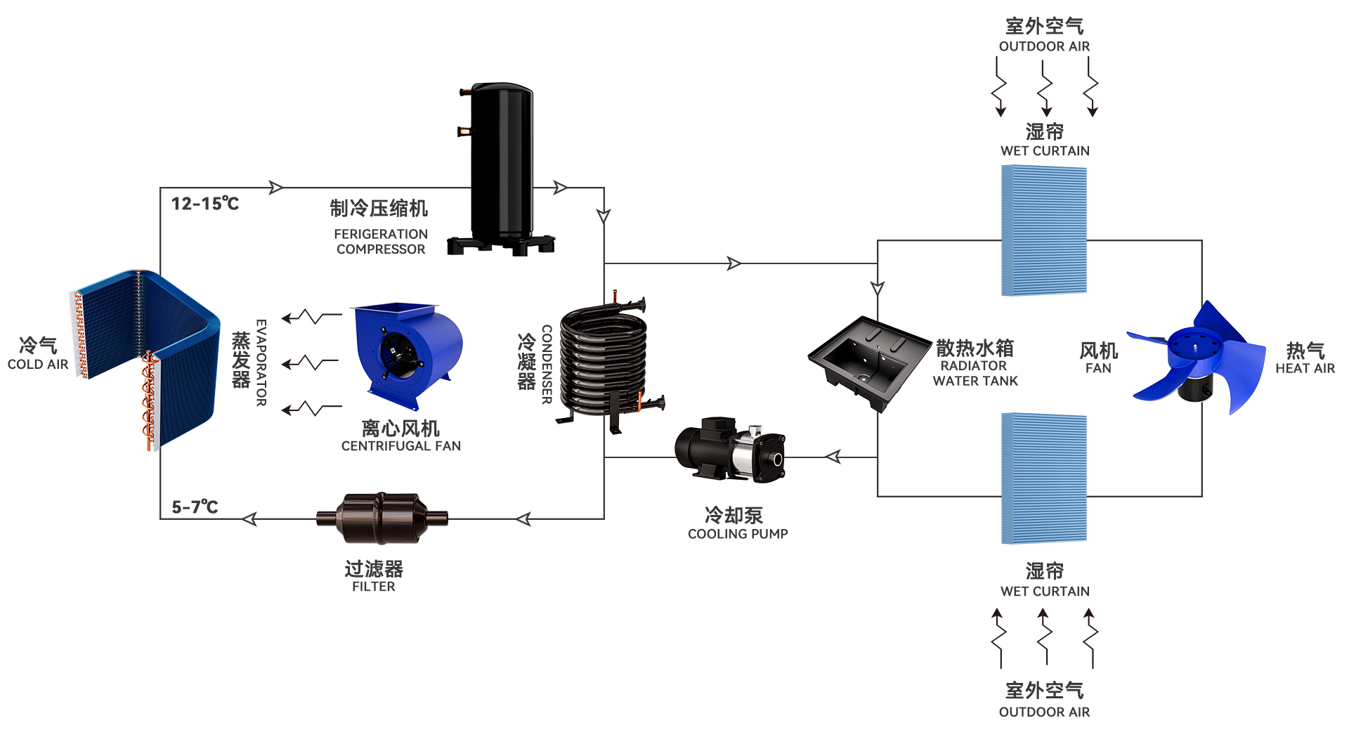 原理图.jpg